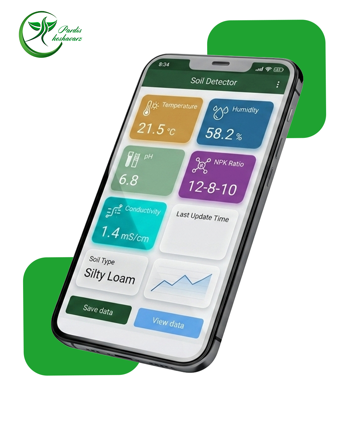 سنسور آنالیز خاک